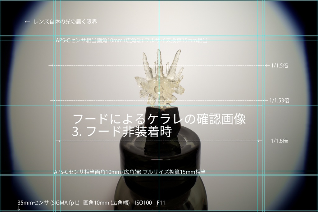 ミニマムレンズフード MIN-LH 10-18