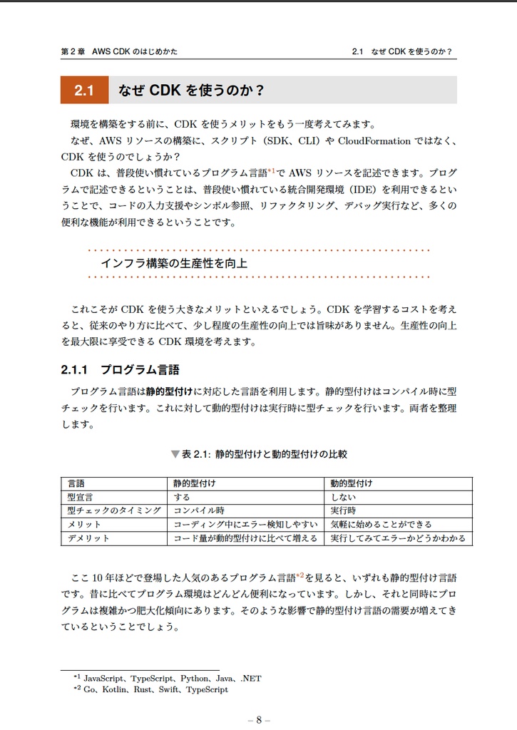 実践 AWS CDK - TypeScript でインフラもアプリも!