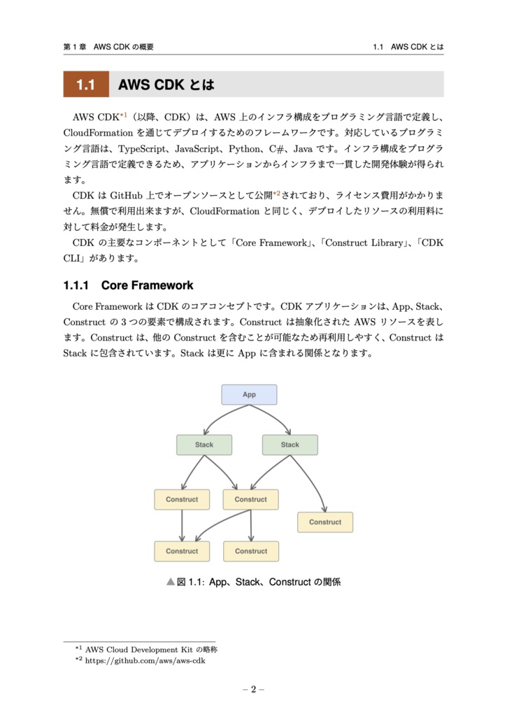 実践 AWS CDK - TypeScript でインフラもアプリも!