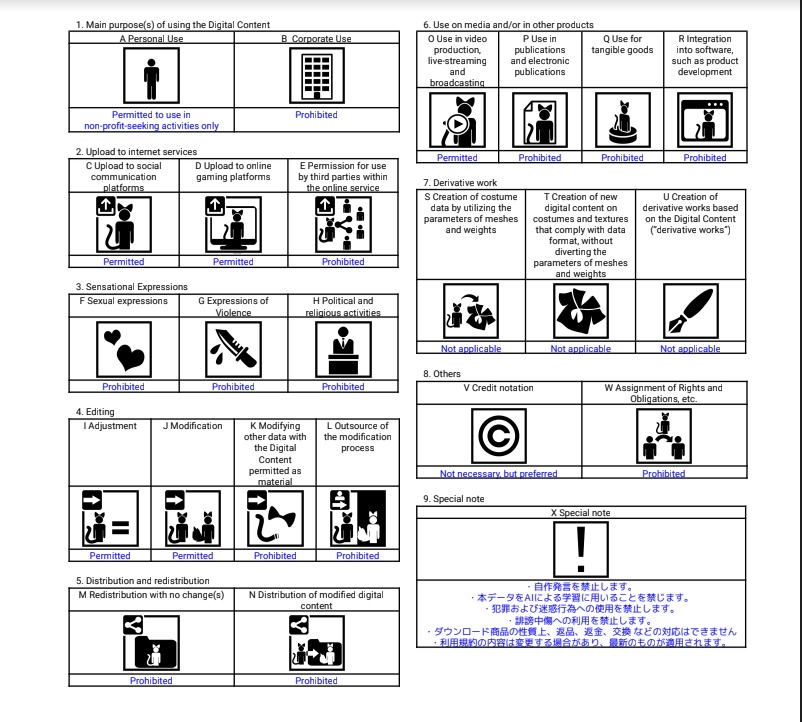 【VRChat】マカロン【3Dモデル】