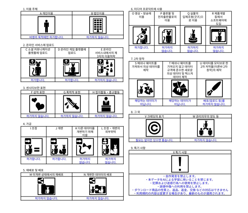 【VRChat】マカロン【3Dモデル】