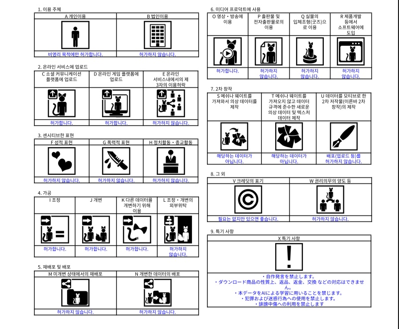 【VRChat】ハンバーガーセット【3Dモデル】