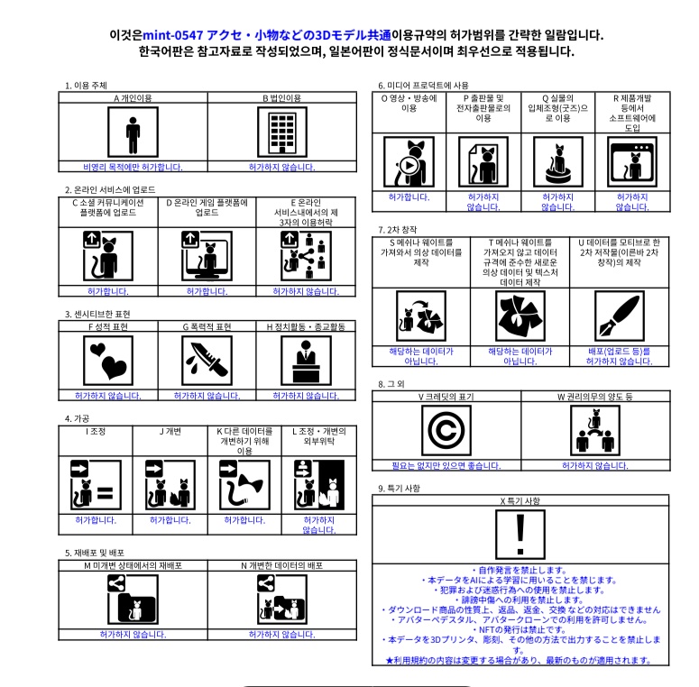 mint-0547の3Dモデル 小物などの利用規約(Terms of Use)