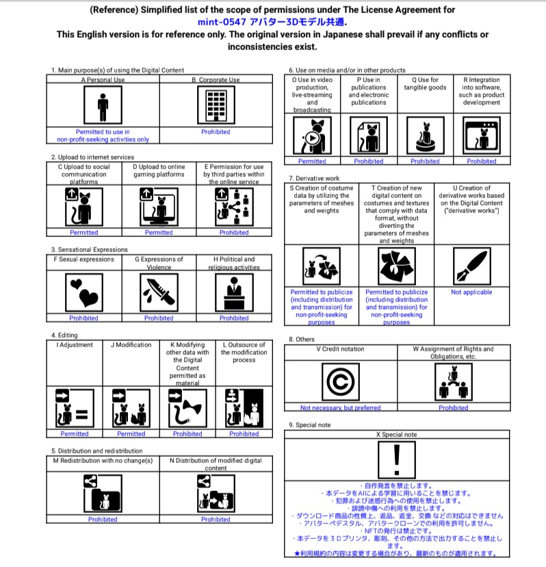【VRoid】エリナ【3Dモデル】
