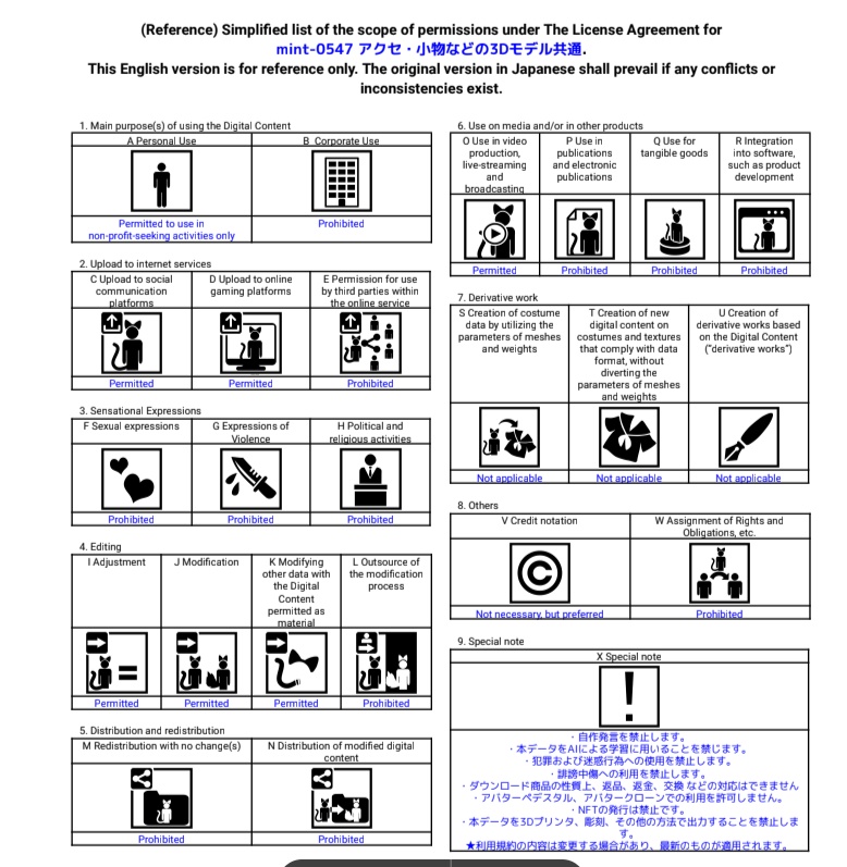 【VRChat】ブッシュドノエル【3Dモデル】