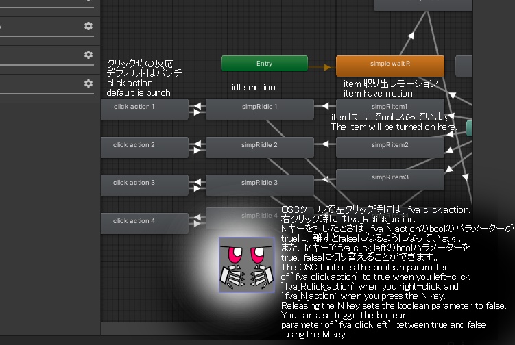 FPS Visual Arms "Simple" ~FVA Template~