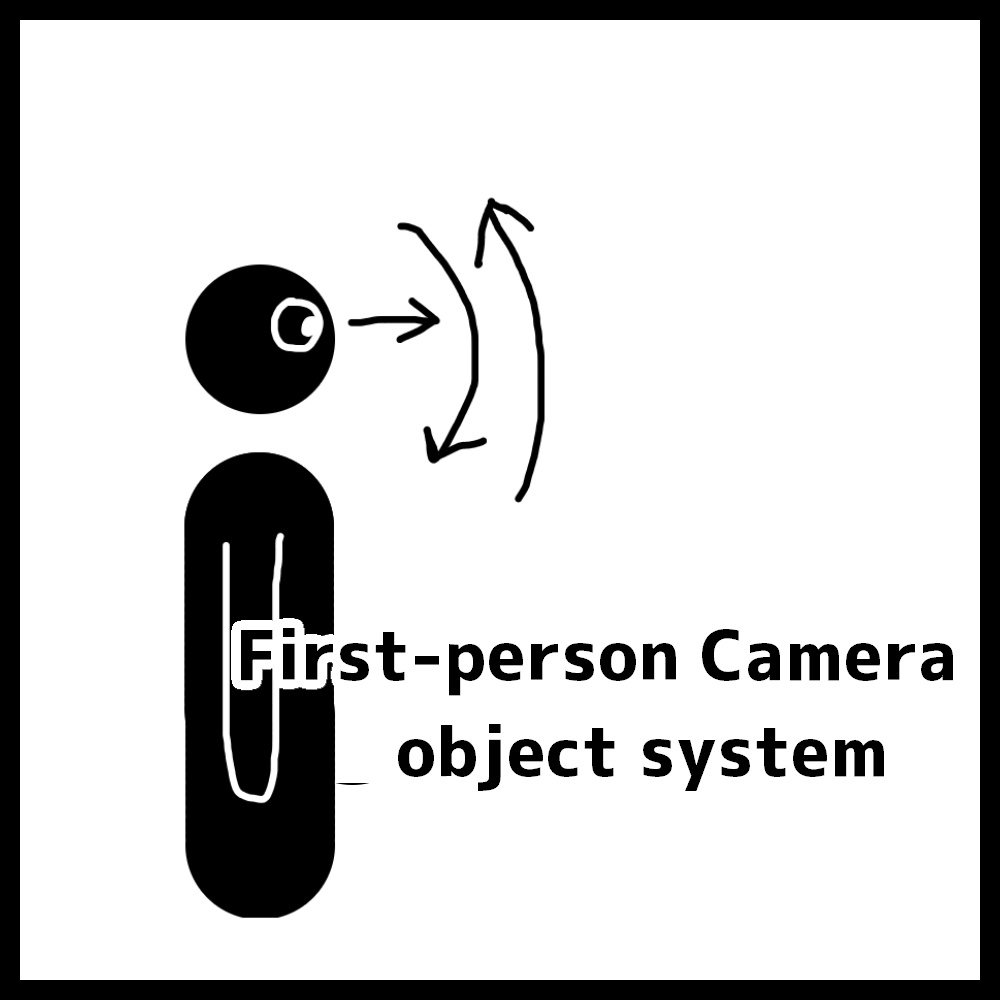 [MA] First-person Camera object system 