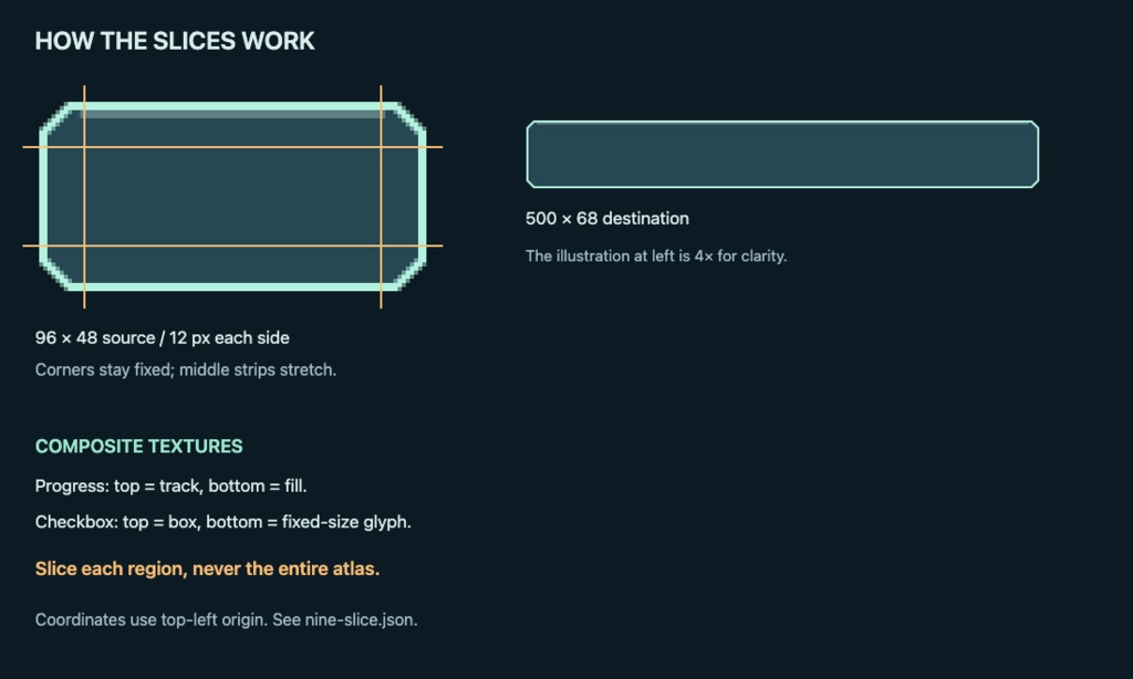 Foldline UI Starter|ゲームUI 4部品×4状態|SVG・透過PNG・9-slice座標