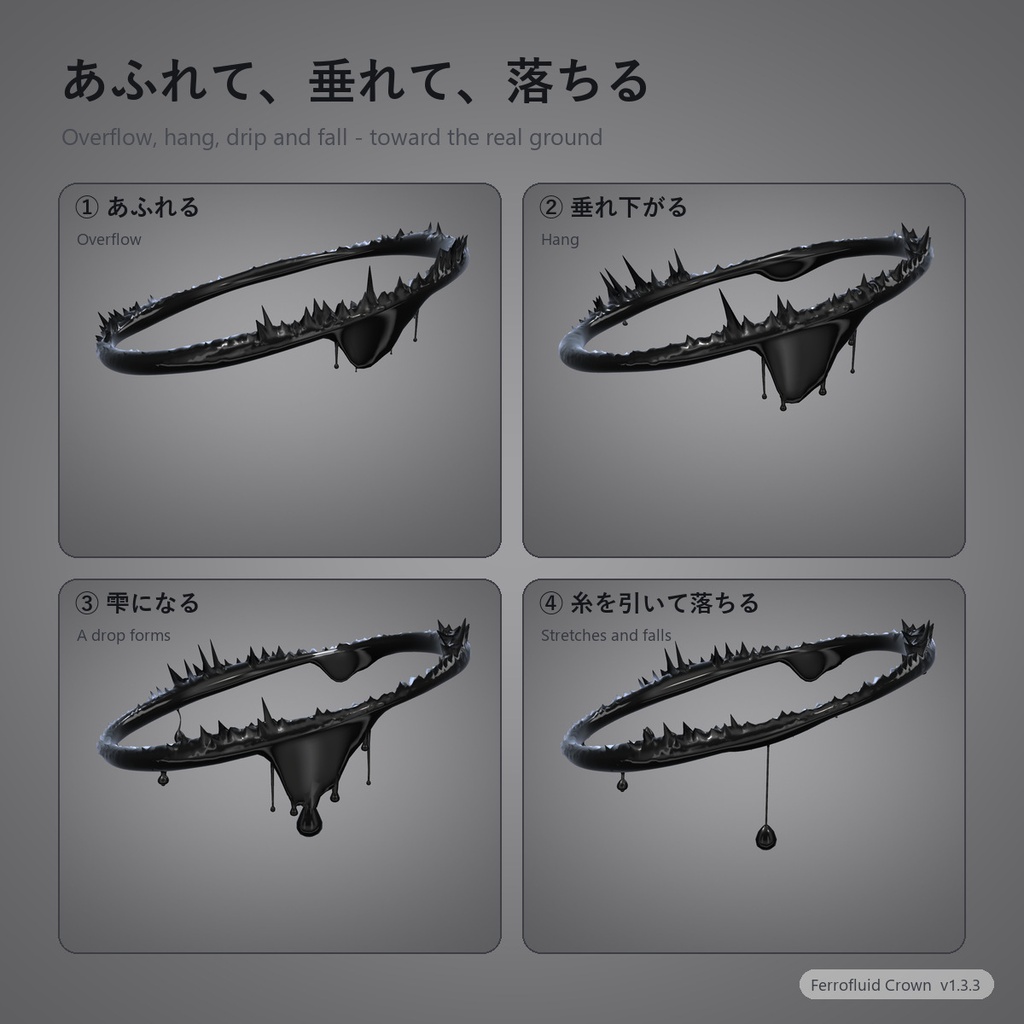 磁性流体クラウン【VRChat・MA対応】ヘイロー 自作シェーダーで動く黒い液体ギミック / Ferrofluid Crown