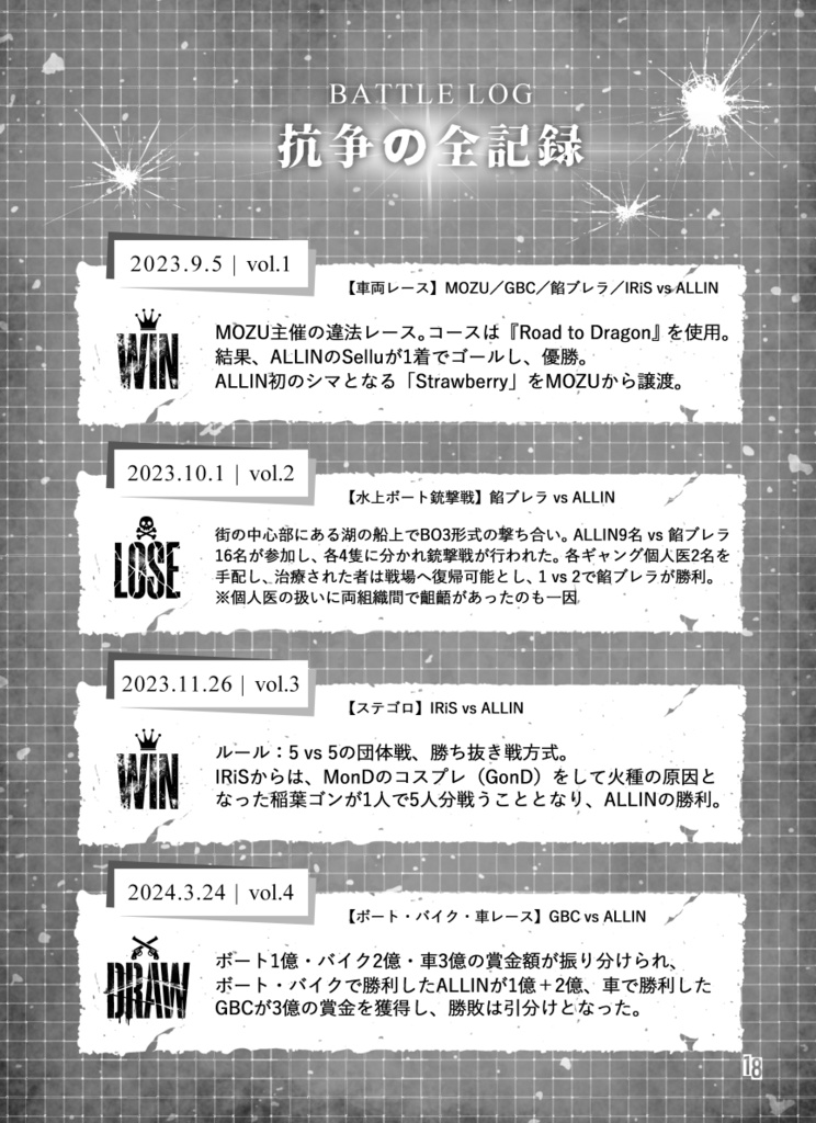 【DL版】ALLIN CHRONICLE