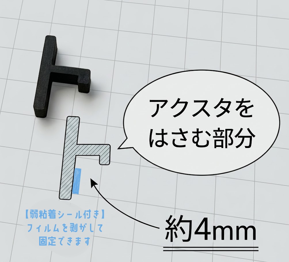 アクスタに乗せられる<ALLIN>ユニオンパーツ