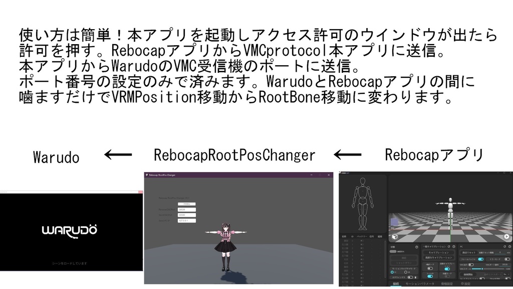 Warudoコラボで相手側の自アバターを移動出来るようにするやつ『RebocapRootPosChanger』