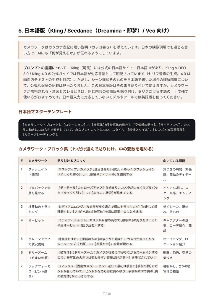 【AI動画プロンプト集】映画的カメラワーク10種|シネマティック映像をコピペで|Kling・Seedance対応
