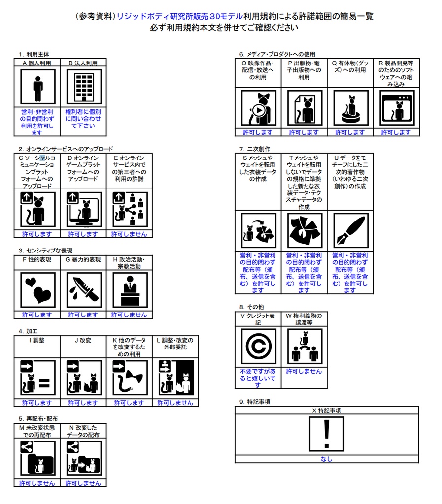 【VRChat想定】シンプルな石斧
