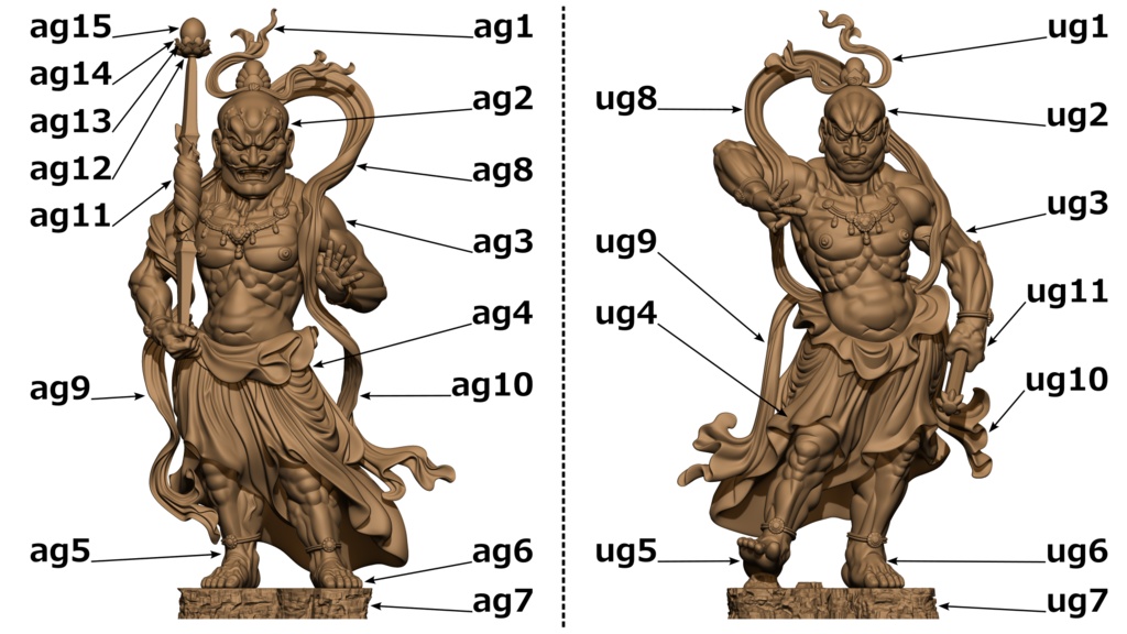 金剛力士像(吽形・阿形)3Dモデル