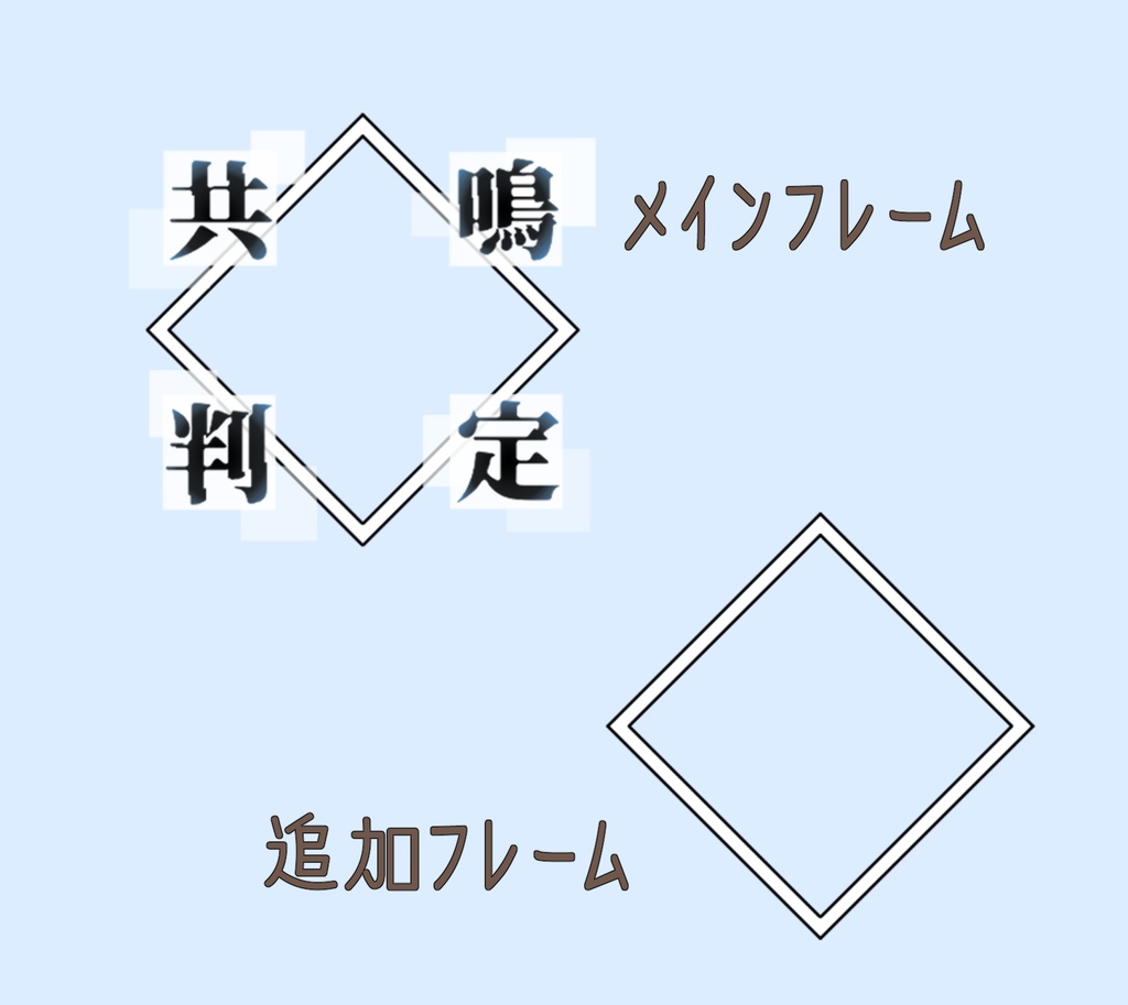 エモクロアTRPG用 共鳴判定フレーム