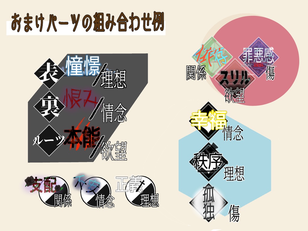 【無料/投げ銭】エモクロアTRPG用 共鳴感情素材【投げ銭はカスタムパーツ付】