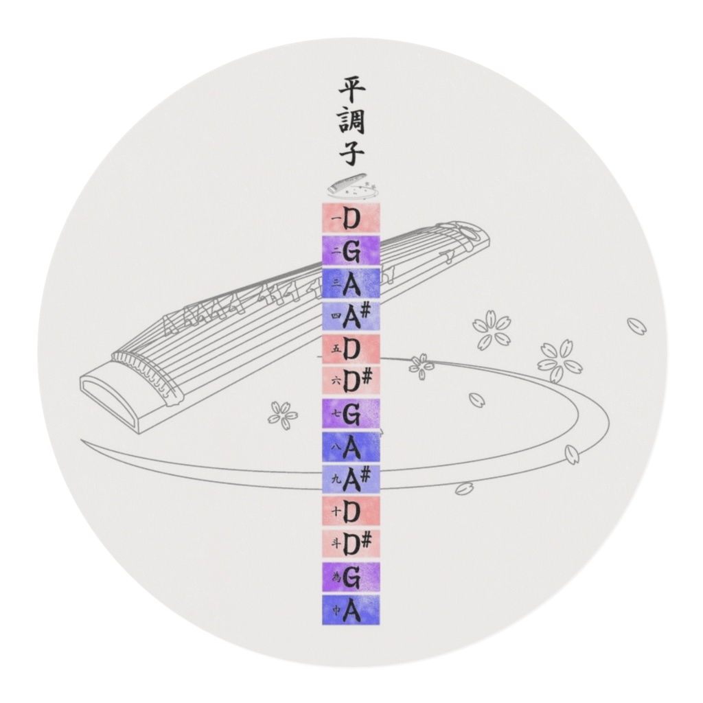 平調子の音階マスキングテープ