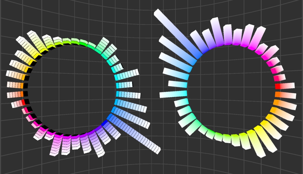 3D RayMarching Spectrum Ring (AudioLink向けシェーダー)