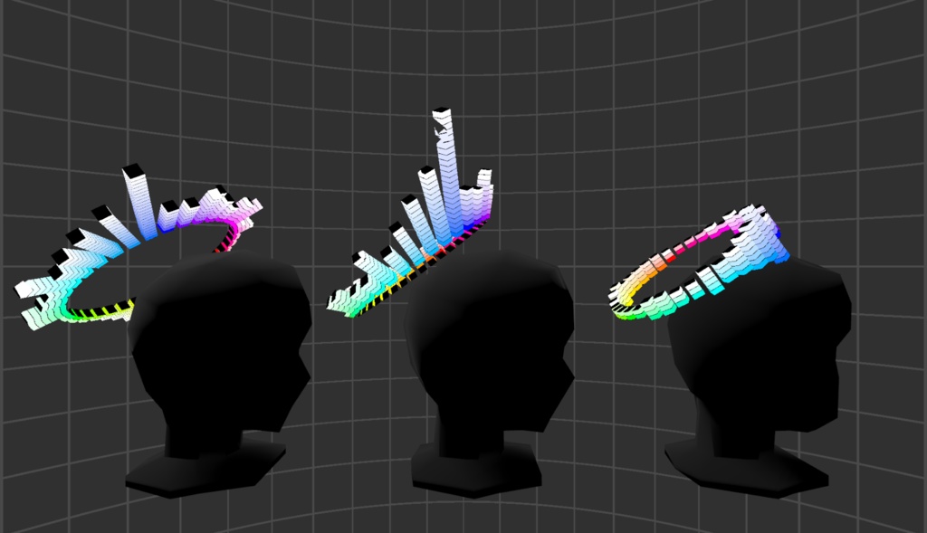 3D RayMarching Spectrum Ring (AudioLink向けシェーダー)