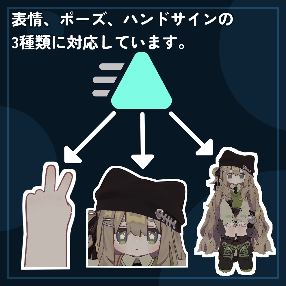 アニメーションのサムネ作るやつ (Animation Thumbnail Creator)