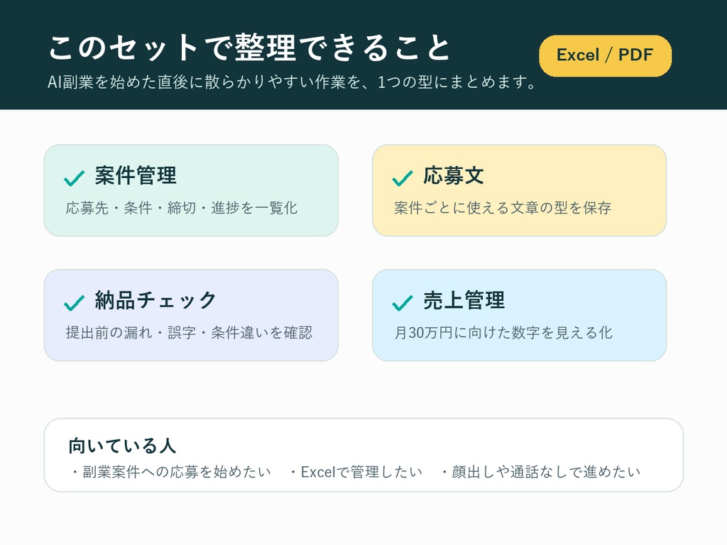 クラウドソーシング案件管理Excel|応募・納期・手取り・時給を自動集計