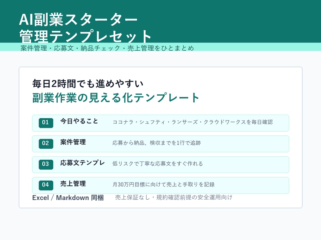 クラウドソーシング案件管理Excel|応募・納期・手取り・時給を自動集計