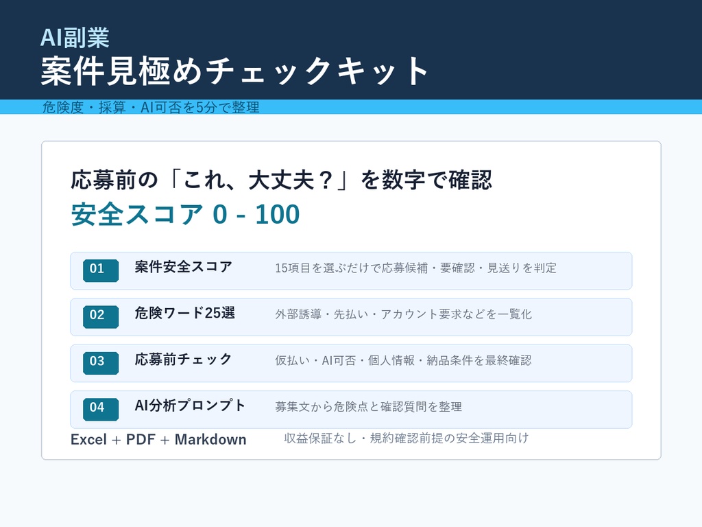 クラウドソーシング危険案件チェッカー｜詐欺リスク・低単価・AI禁止を応募前に確認