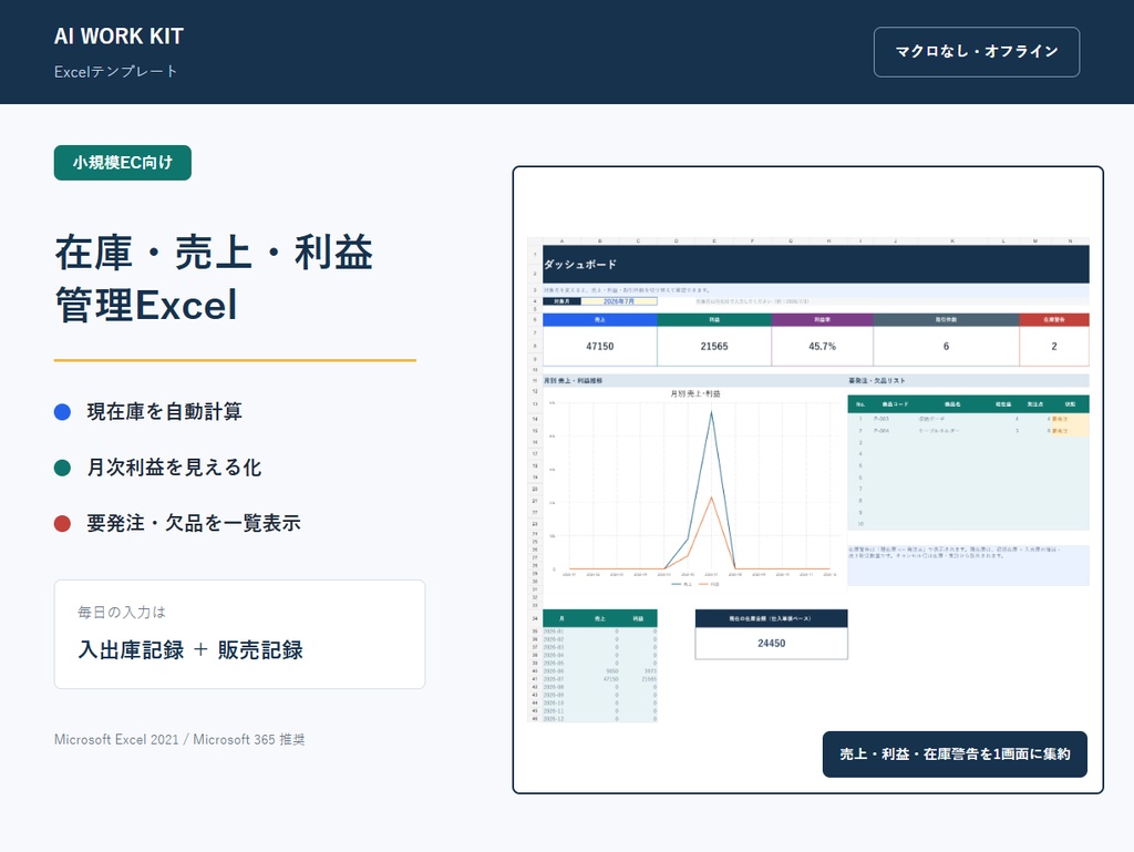 小規模EC 在庫・売上・利益管理Excel｜発注警告・月次集計つき