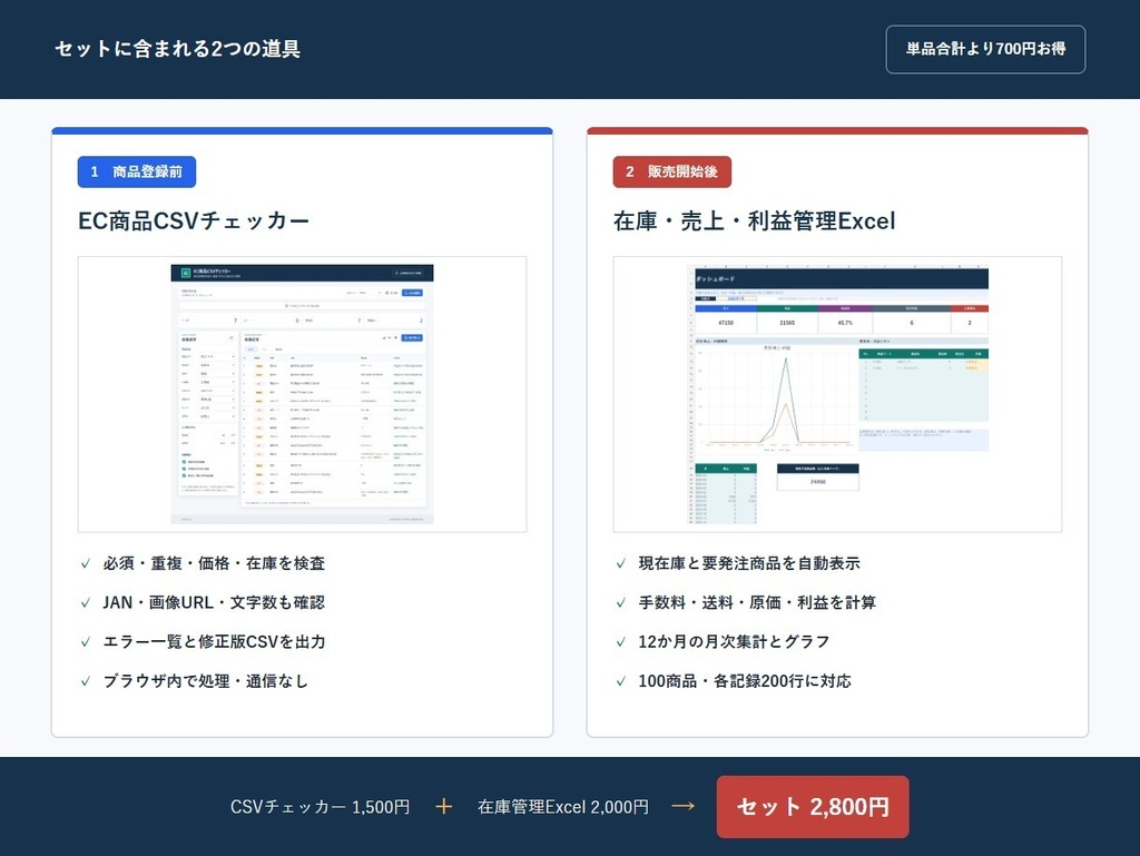 小規模EC 業務効率化セット|CSVチェック+在庫・売上・利益管理Excel