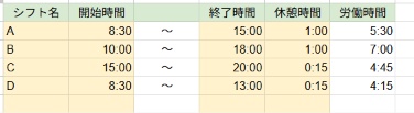 シフトらく|シフト管理・Googleカレンダー登録ツール