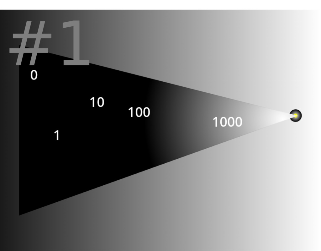 【sb3HTML作品】~数字はどんどん増えてゆく~ #1　0～⁉̴̨͍̥̭͆͡️҈̧͙̈́̆̚͝⁉̸̰̈́̄̊͢͠️̷̛̥͒͢⁉̶̨̠͈̓̌͡️̸̛͙͕̗̌̀͢⁉̸̰̈́̄̊͢͠️̷̛̥͒͢⁉̶̨̠͈̓̌͡️̸̛͙͕̗̌̀͢
