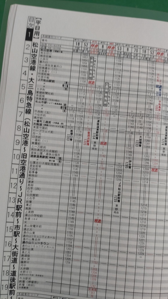 【バックナンバー】四国のバス時刻表愛媛編2023新春号