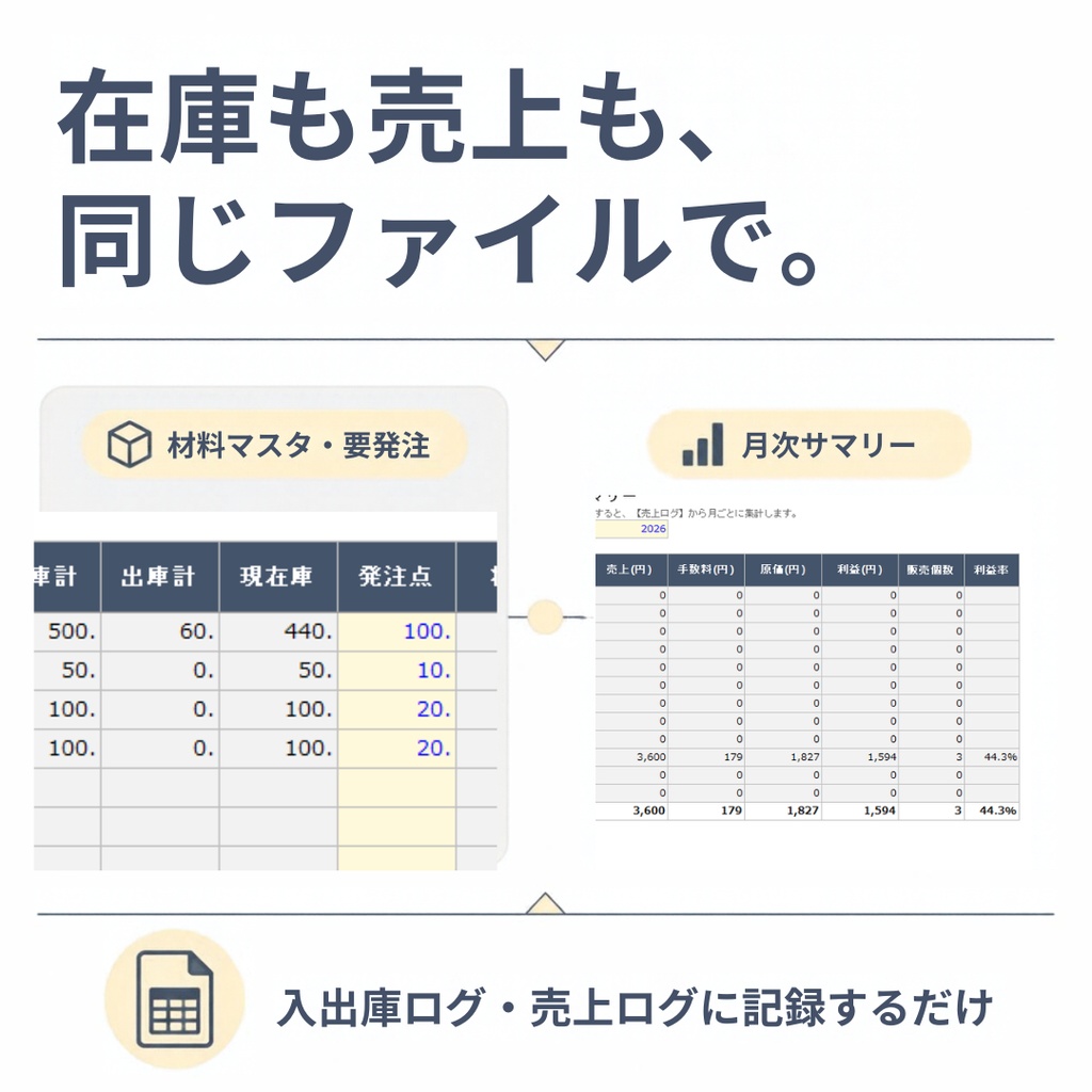 【Excel】ハンドメイド原価計算・在庫管理シート|歩留まり・価格比較対応