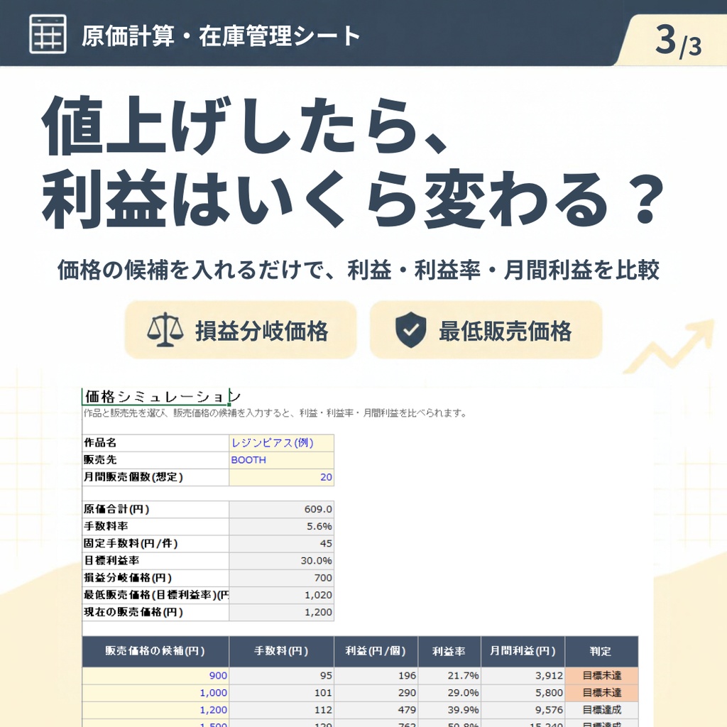 【Excel】ハンドメイド原価計算・在庫管理シート|歩留まり・価格比較対応