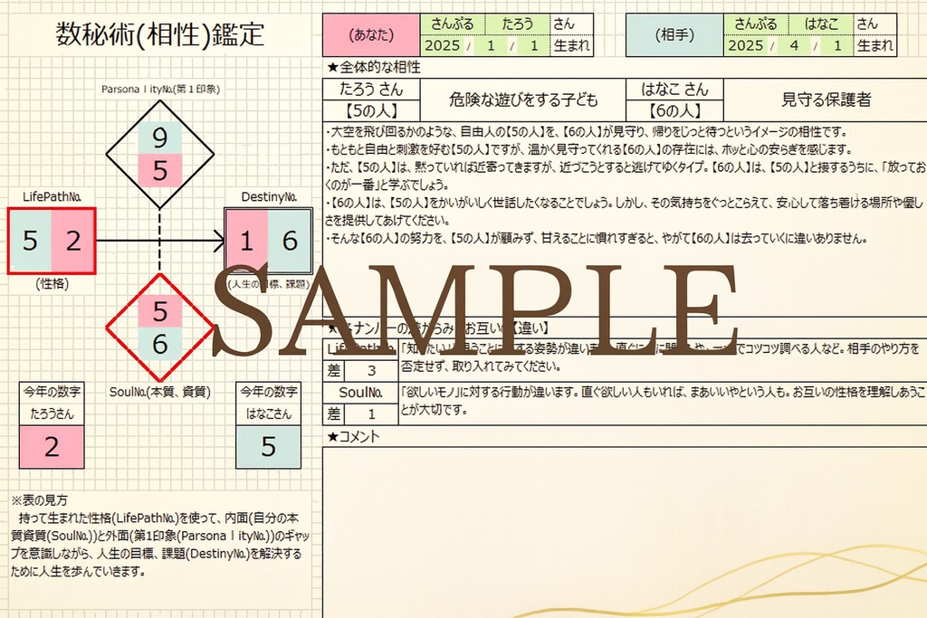 【辛口×優しさ】数秘術リーディング ― あなたとあの人の運命書 ―