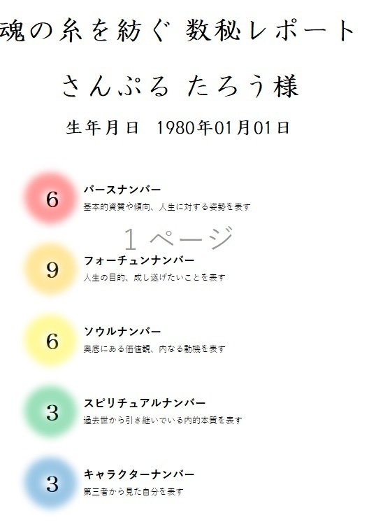 オーラと魂の数秘リーディング ― あなたの光の色と使命 ―
