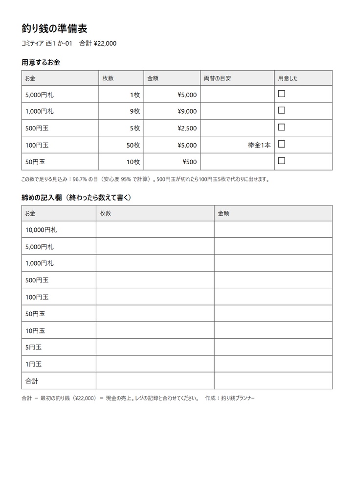【無料体験版】釣り銭プランナー|即売会のお釣りの枚数を値段から計算+レジ締め