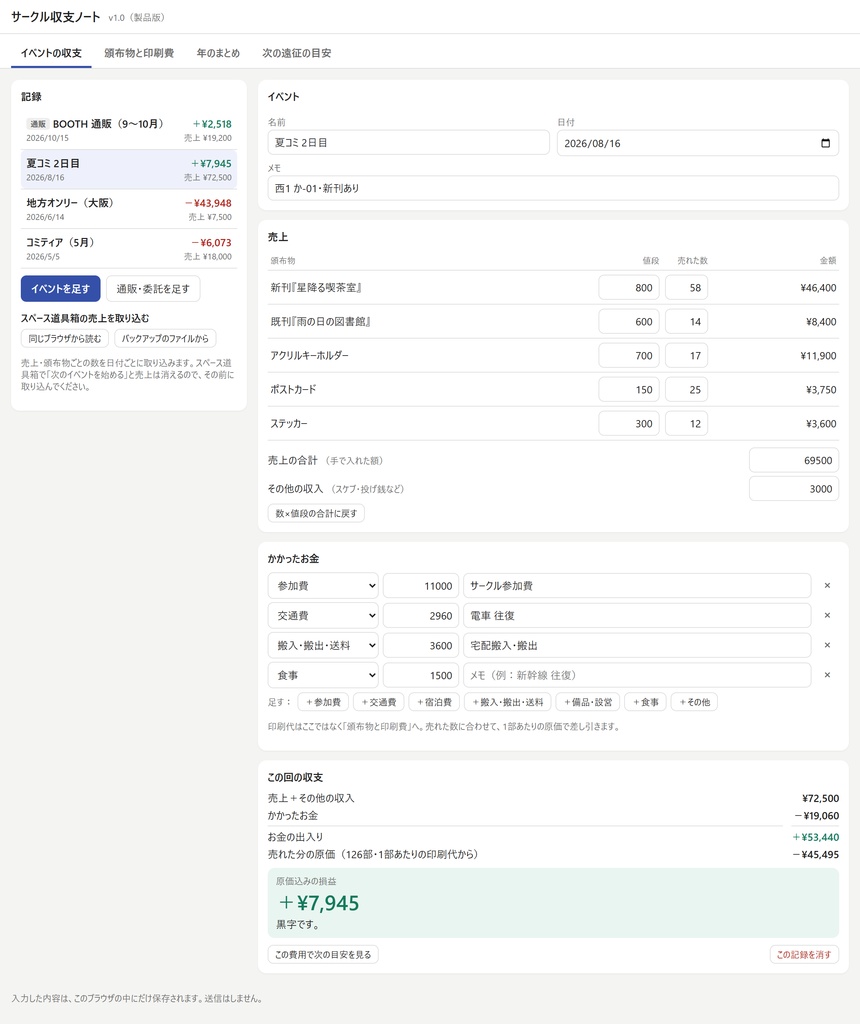 サークル収支ノート|即売会1回ごとの黒字・赤字を、遠征費と印刷代の原価込みで(インストール不要)