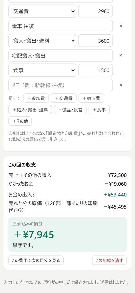 サークル収支ノート|即売会1回ごとの黒字・赤字を、遠征費と印刷代の原価込みで(インストール不要)