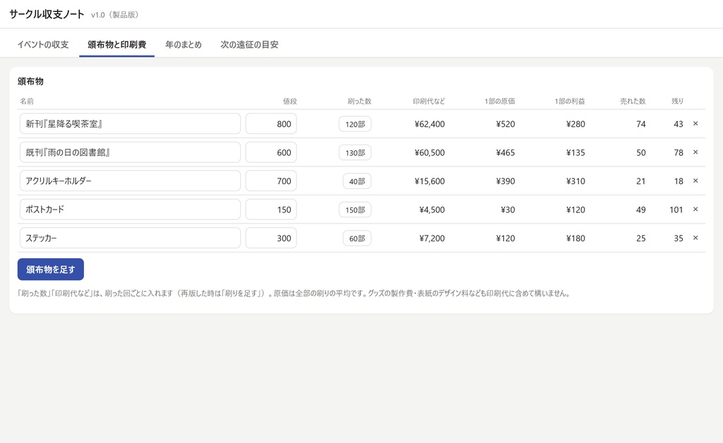 【無料体験版】サークル収支ノート|即売会1回ごとの黒字・赤字を遠征費と原価込みで