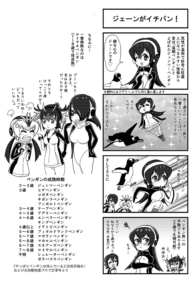 19分でわかるペンギン18種+1