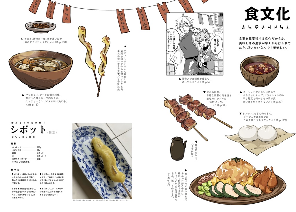 閉じた国のホロン 資料集完全版