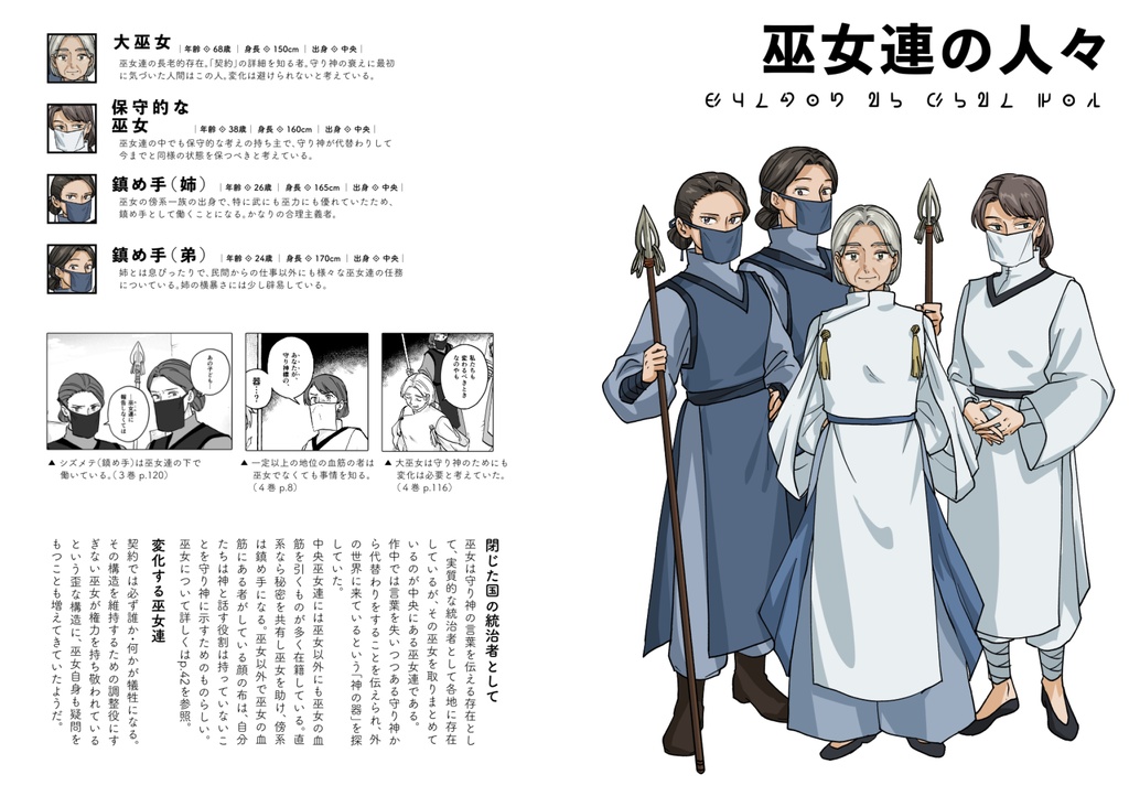 閉じた国のホロン 資料集完全版