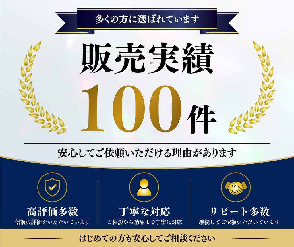 【ココナラ出品者向け】スマホでも簡単!プロ級出品画像テンプレート_Canva|実績アピール画像テンプレート