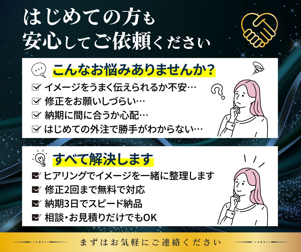 【ココナラ出品者向け】スマホでも簡単!プロ級出品画像テンプレート_Canva | テンプレート3枚セット