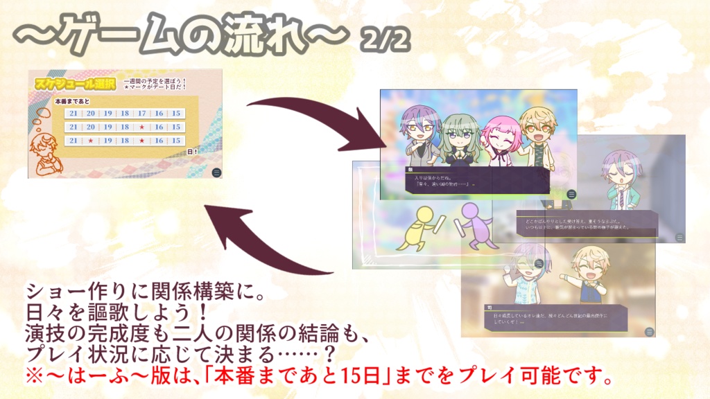 友にも愛にもみつからみ!~はーふ~