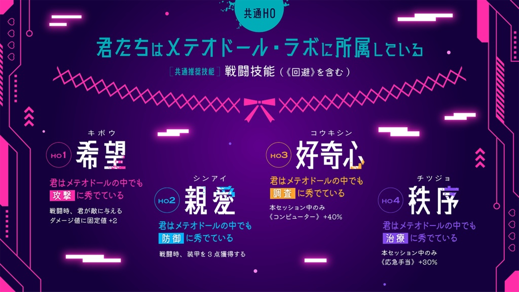 【CoC6th】メテオドール☆ゾンビ【SPLL:E198146】