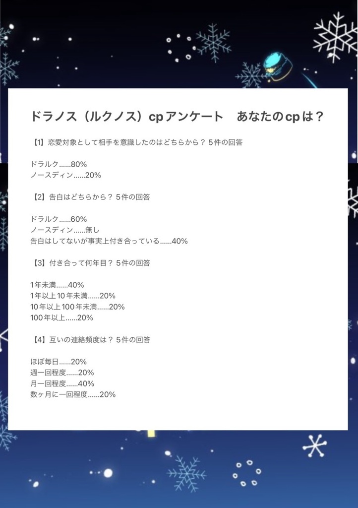 ルクノスアンケート結果