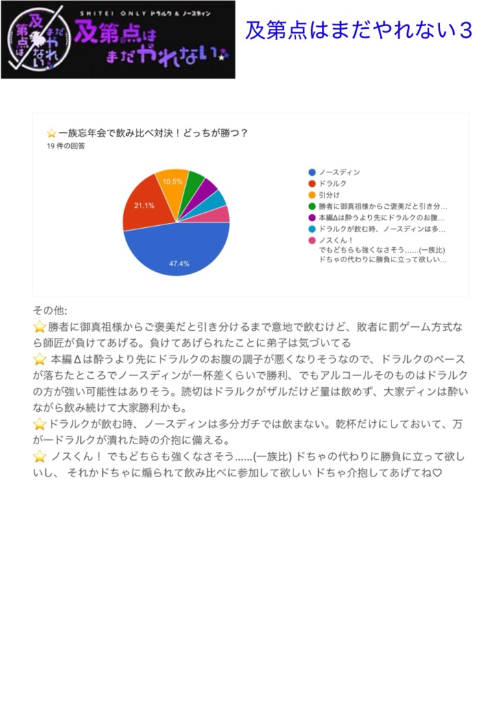 及第点3師弟アンケート結果